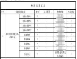GB∕T 39026-2020 循環(huán)再利用聚酯（PET）纖維鑒別方法檢測(cè)
